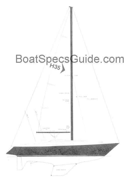 Hughes 35 fiche technique et avis